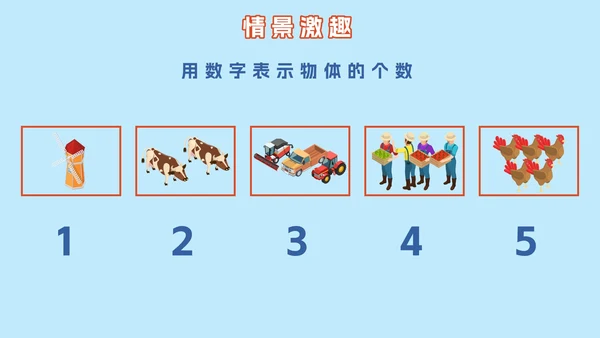 人教版小学一年级第一课时1~5的认识PPT模板