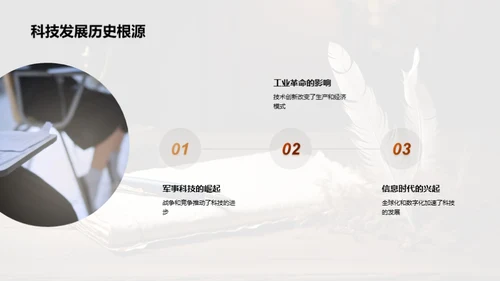 历史视角下的现实解读