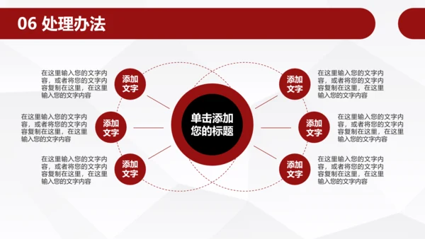 员工团队绩效考核管理PPT模板