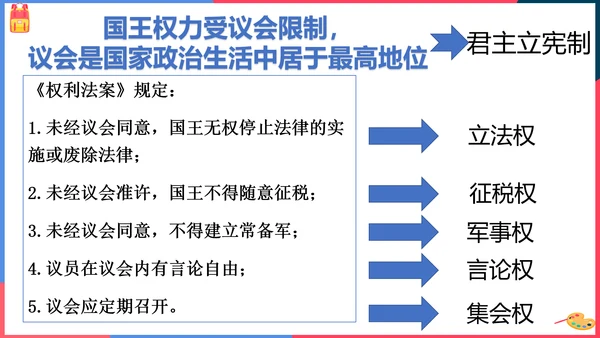 第三课第一框英国议会对王权的胜利(课件）