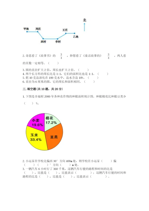 人教版六年级上册数学期末测试卷及答案（夺冠系列）.docx
