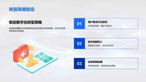 传统媒体数字化策略PPT模板