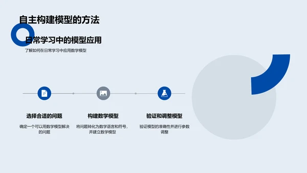 掌握数学模型