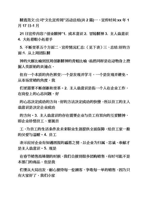 工作总结之企业文化宣传月总结模板