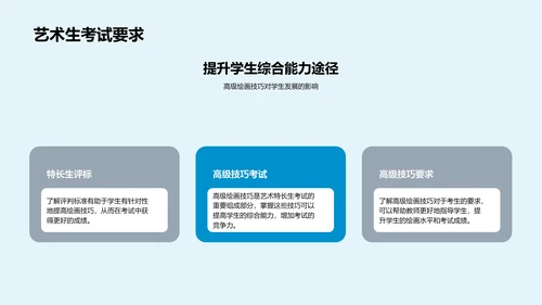 提升初中美术教学PPT模板