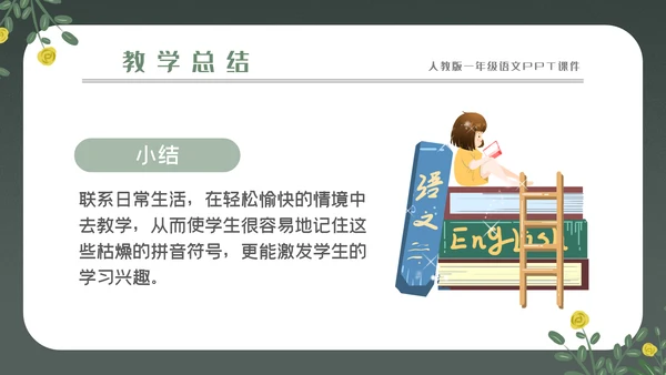 拼音字母的读音PPT课件