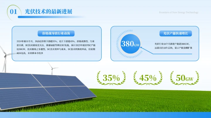 蓝色商务风新能源技术的研究与引用PPT模板