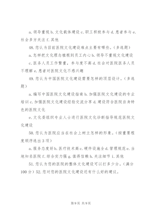 医院文化建设现状调查问卷_1.docx