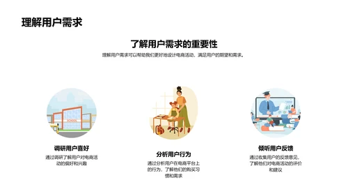 电商活动策划掌握PPT模板