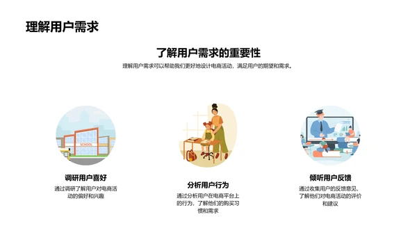 电商活动策划掌握PPT模板