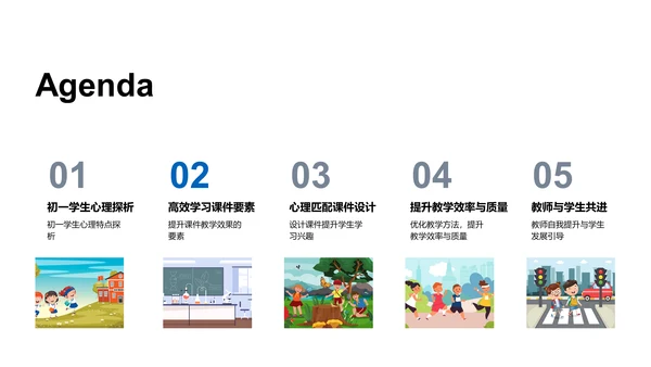 课件设计心理学
