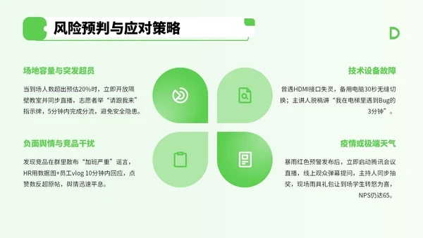 绿色商务风企业招聘宣讲会PPT