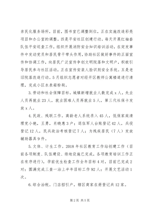 社区XX年上半年工作总结及工作计划.docx