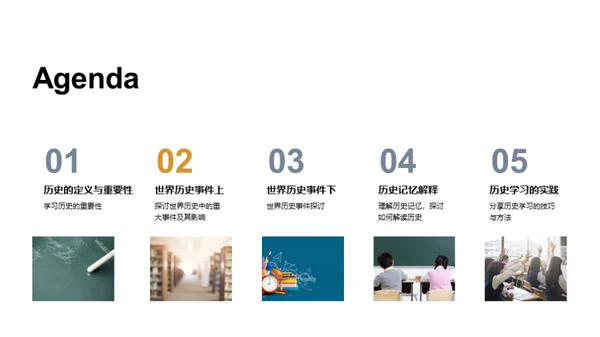 历史纵横