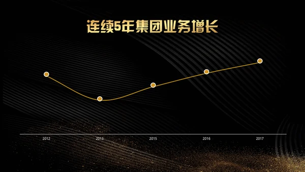 震撼开场企业年会暨颁奖典礼通用PPT模板