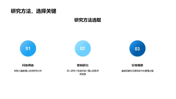 探索管理学研究之路