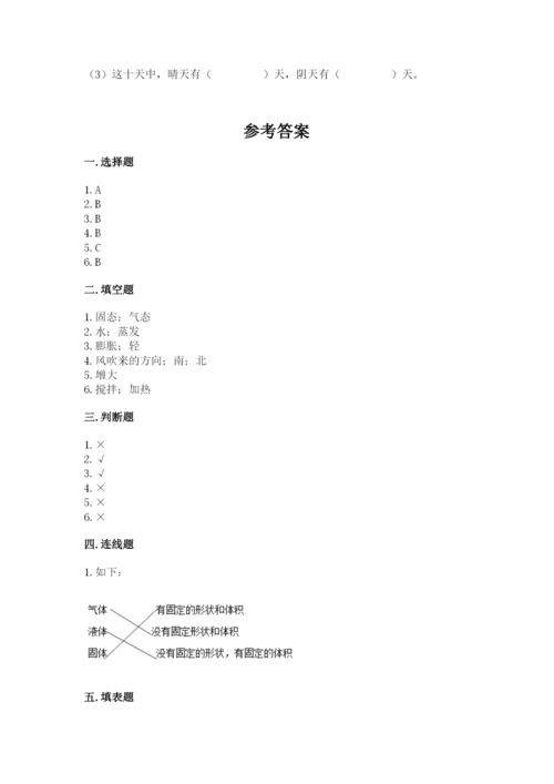 教科版三年级上册科学期末测试卷附答案【培优b卷】.docx