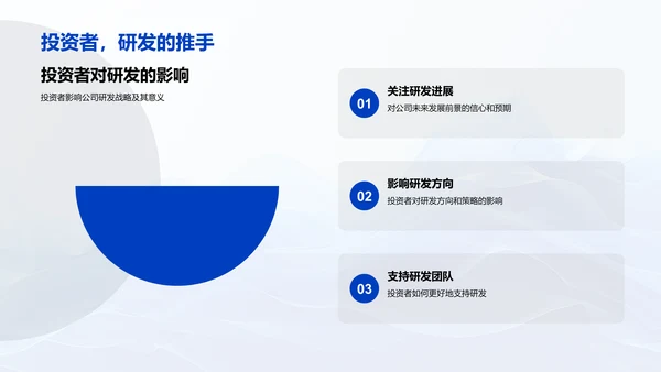 化学研发季报汇总