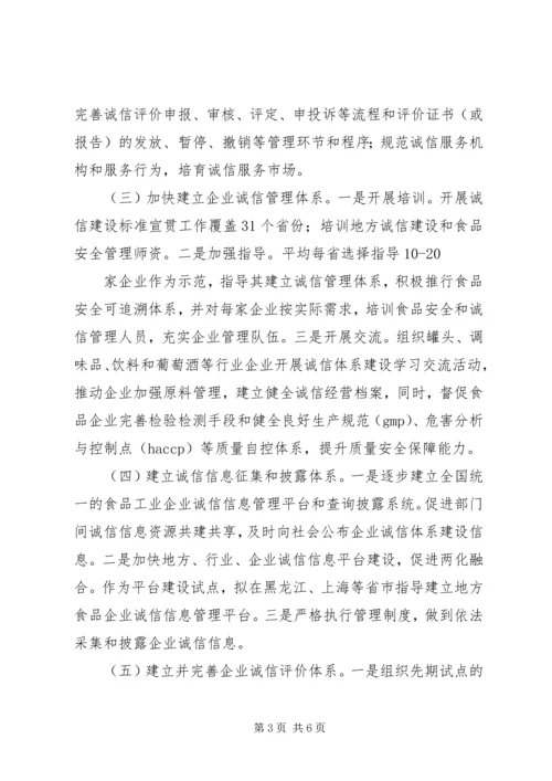 诚信体系建设方案(万能).docx