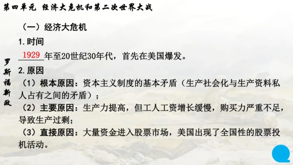 第四单元复习 经济大危机和第二次世界大战 课件