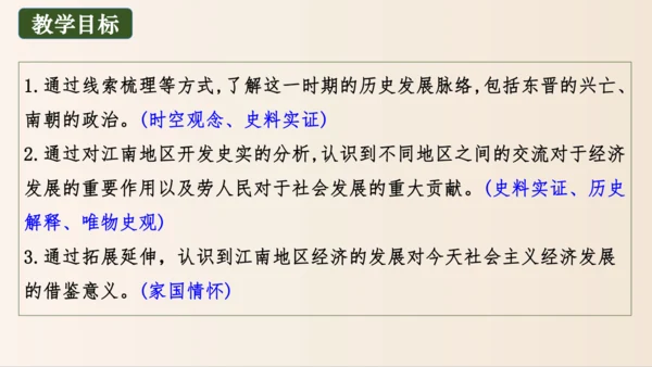 第18课 东晋南朝政治和江南地区开发  课件