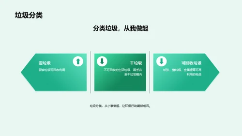 绿色生活，从我做起