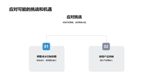 深化医保新政解读