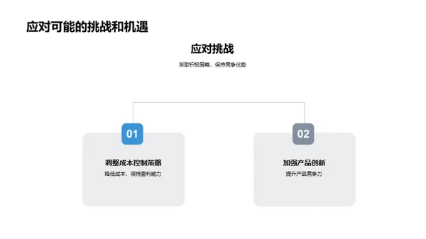 深化医保新政解读