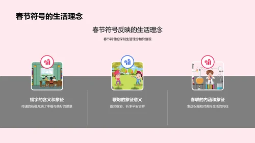 春节文化符号解读
