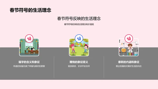 春节文化符号解读