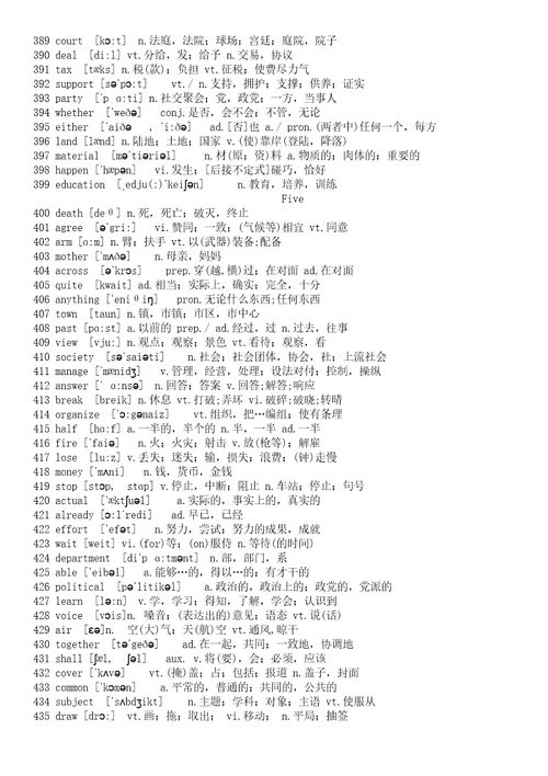 1000个英语高频词