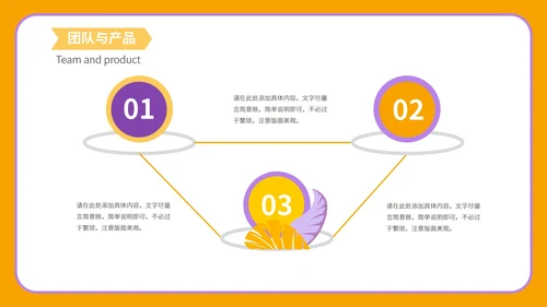 橙色卡通简约商业营销策划方案PPT模板