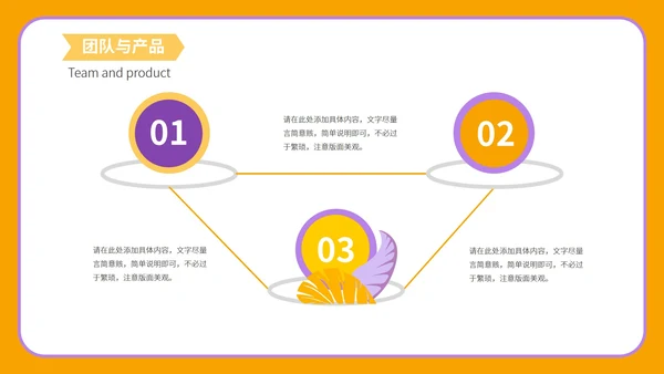 橙色卡通简约商业营销策划方案PPT模板