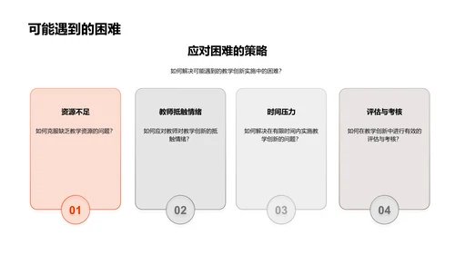 探讨教学创新实践