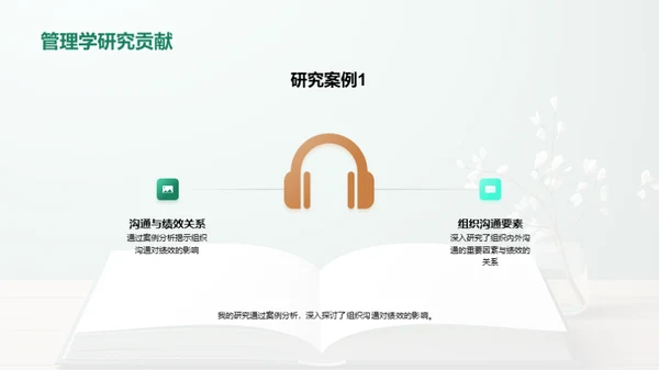 管理学研究与应用