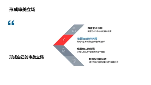 探索艺术鉴赏与批评