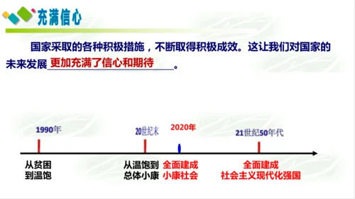 10.建设美好祖国 课件