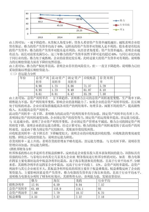 格力电器财务报告分析