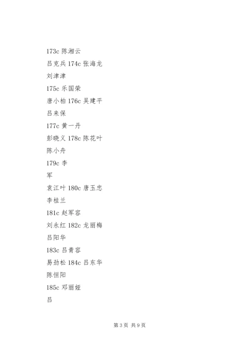 金钟中学营养餐汇报 (2).docx
