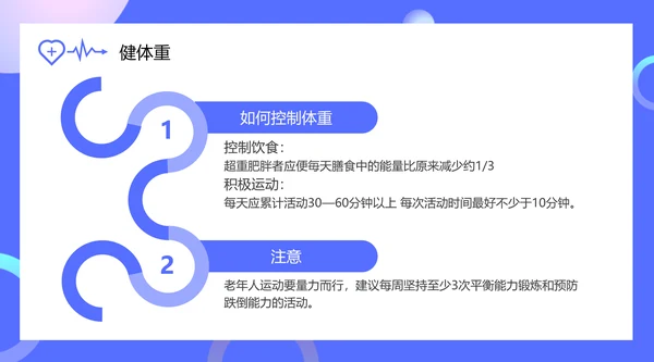 健康生活方式合理饮食PPT模板