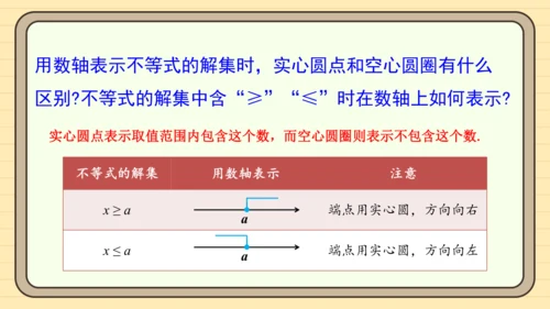 11.1.2 不等式的性质 第2课时 用不等式的性质解不等式 课件（共20张PPT）2024-202