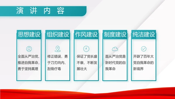 八一建军节部队军事工作总结汇报PPT