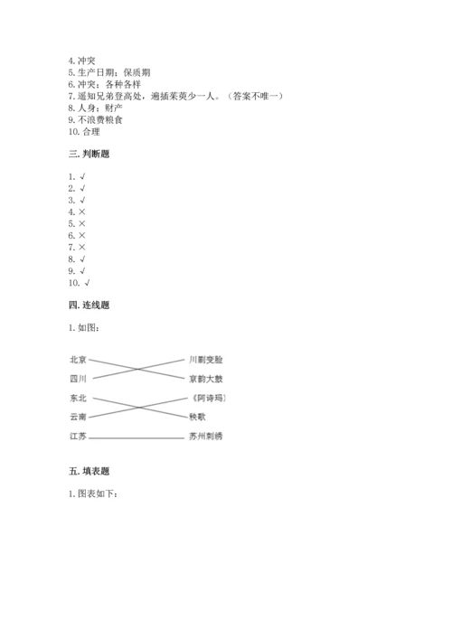 2023部编版四年级下册道德与法治期末测试卷附答案ab卷.docx