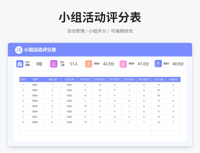 小组活动评分表