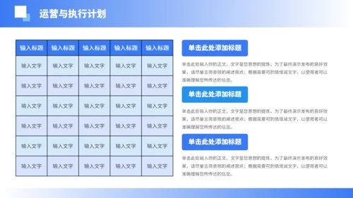蓝色简约大学生创业计划书PPT模板