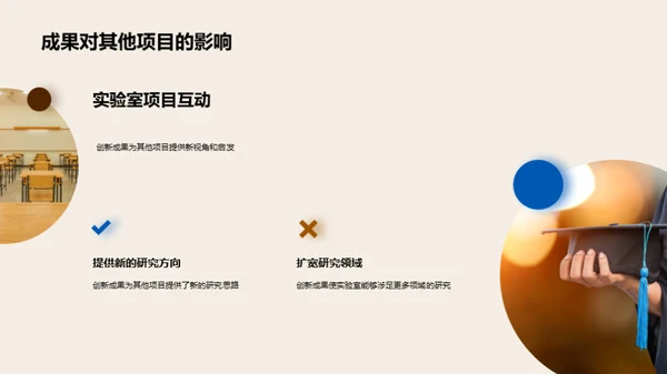 农学创新技术探秘