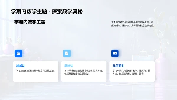 五年级数学知识总结PPT模板