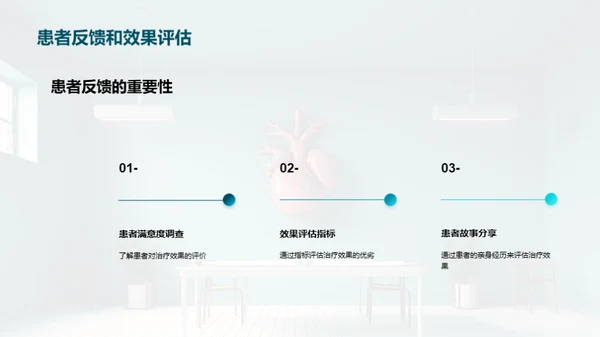 医疗新技术，社区新生活