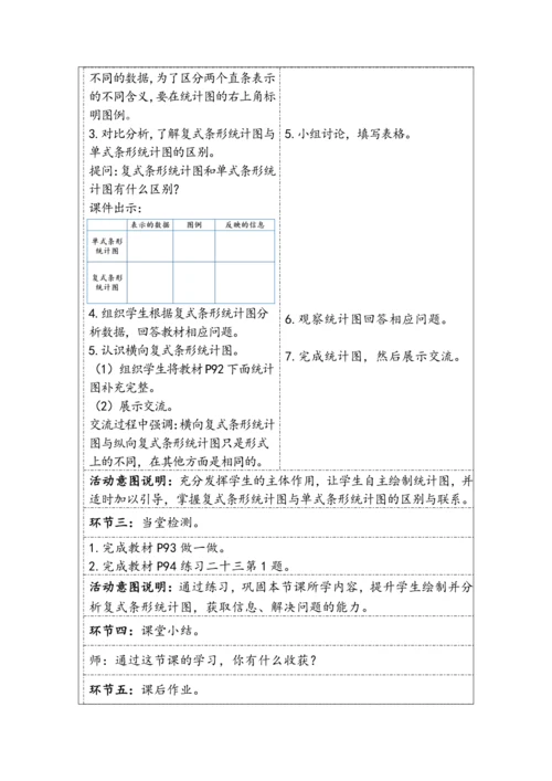 大单元教学【核心素养目标】8.2  复式条形统计图（表格式）教学设计 人教版四年级下册
