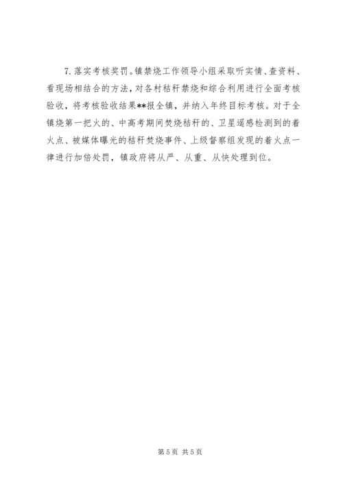 乡镇秸秆禁烧工作实施方案.docx